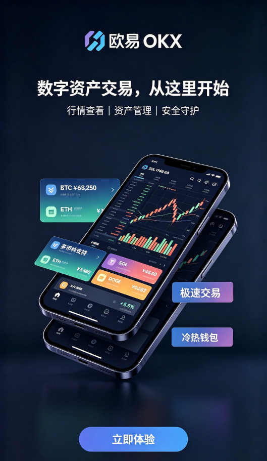 欧交易所app最新版行情交易界面